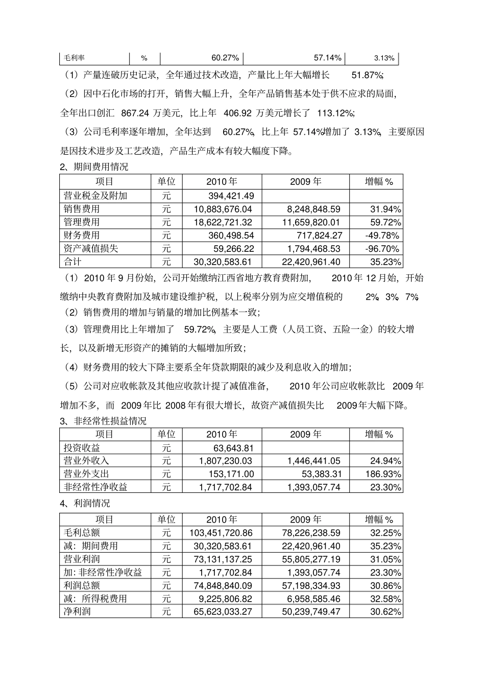 财务决算报告_第2页