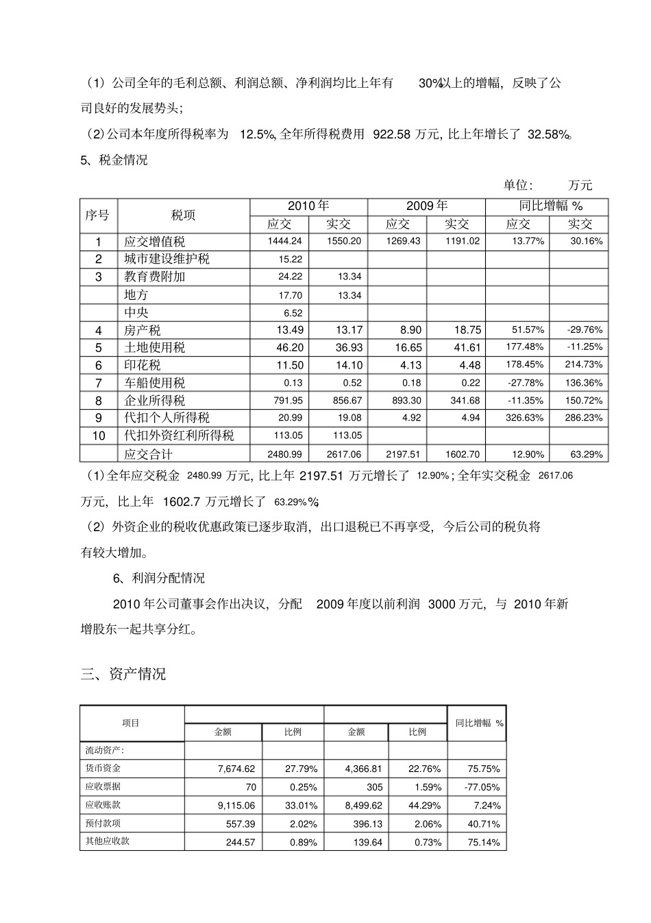 财务决算报告_第3页