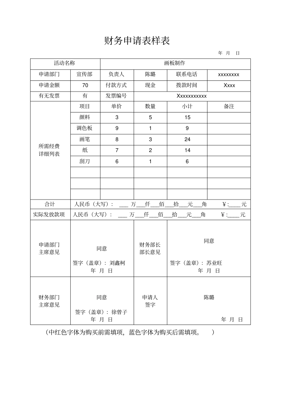 财务拨款流程_第2页