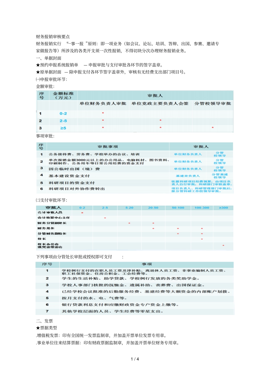 财务报销审核要点_第1页