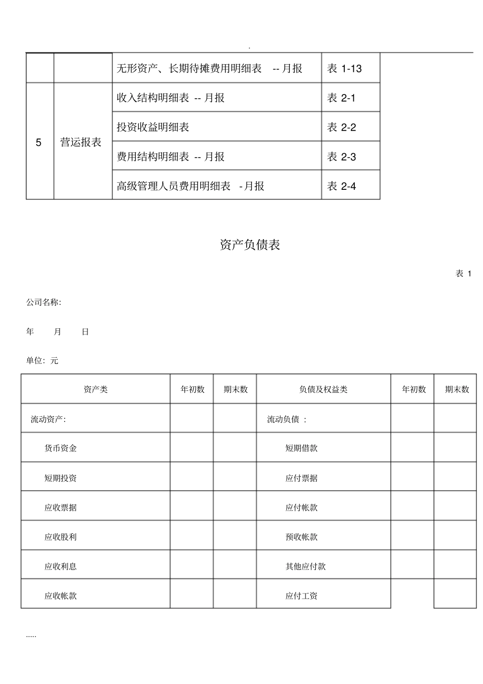 财务报表模板全套_第2页