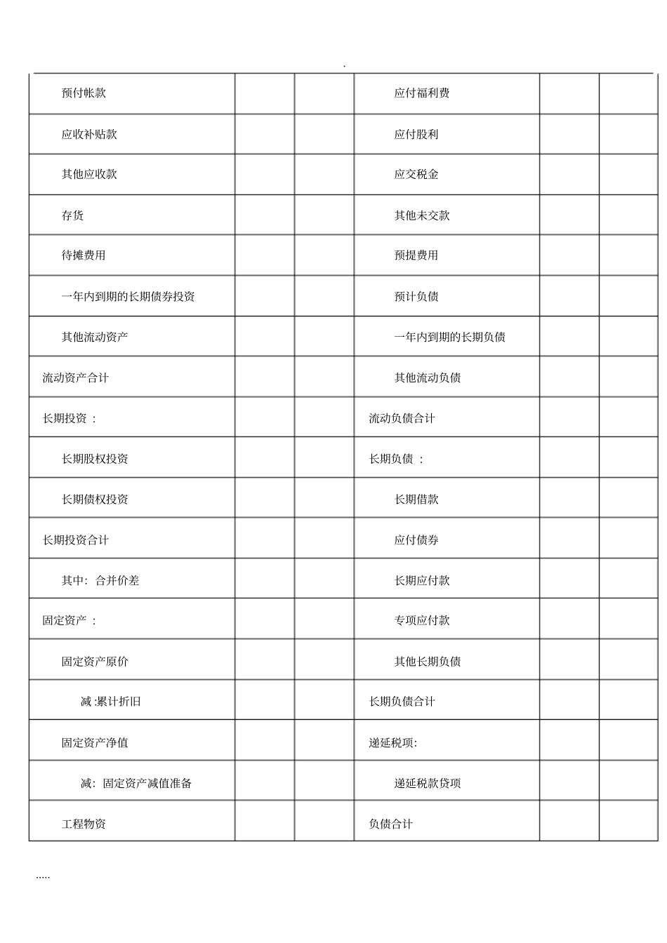 财务报表模板全套_第3页