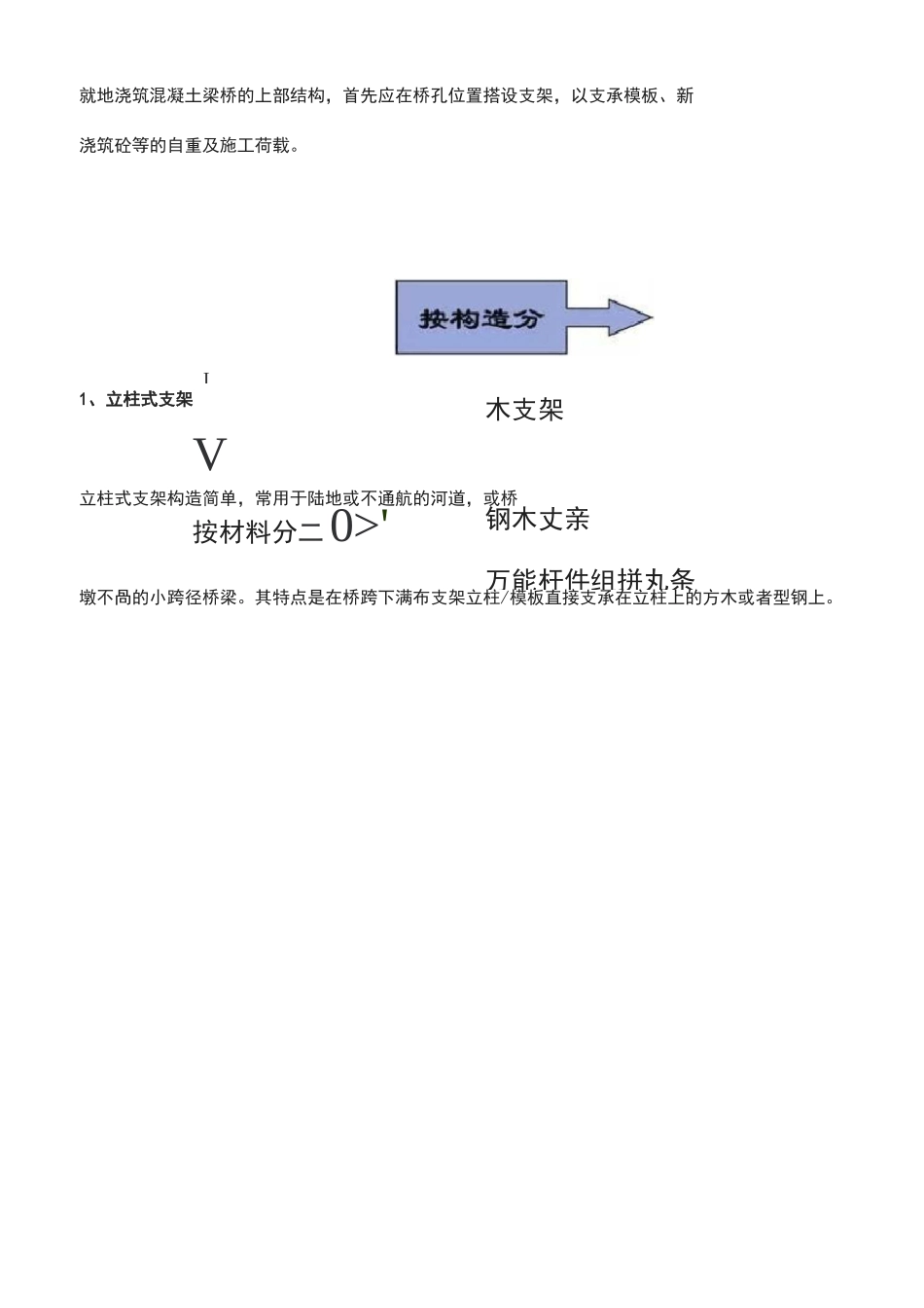 桥梁支架设计计算_第3页