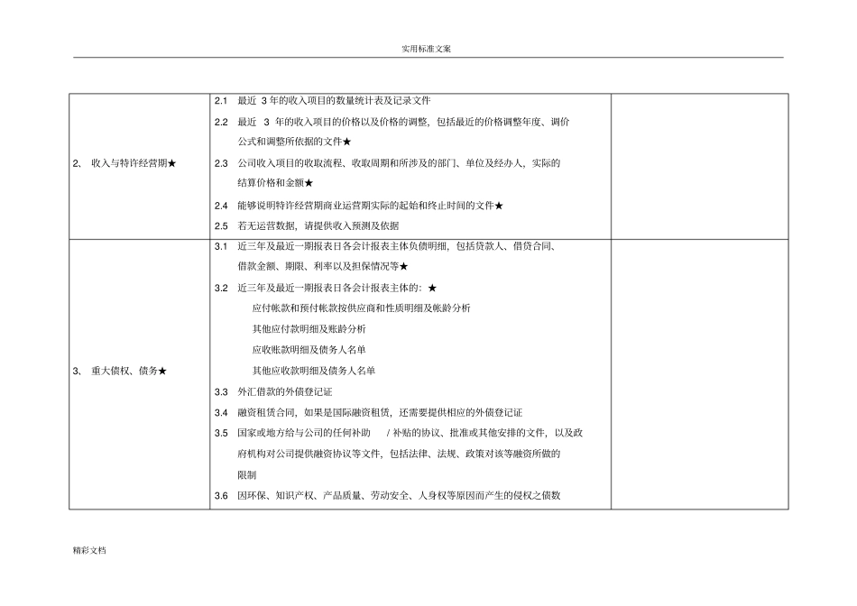 财务的尽职调研实用模板_第2页