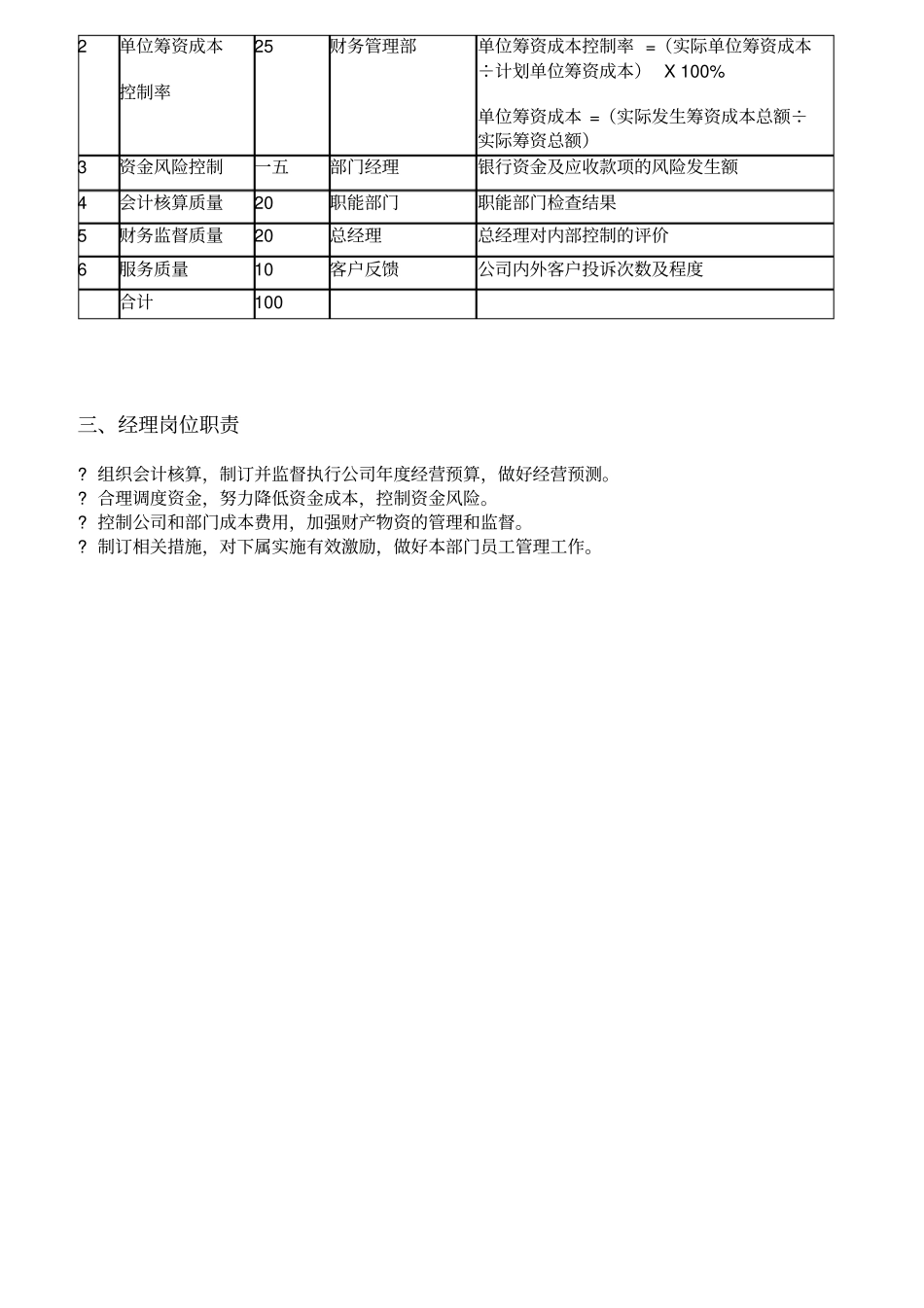 财务管理部绩效考核管理细则_第2页