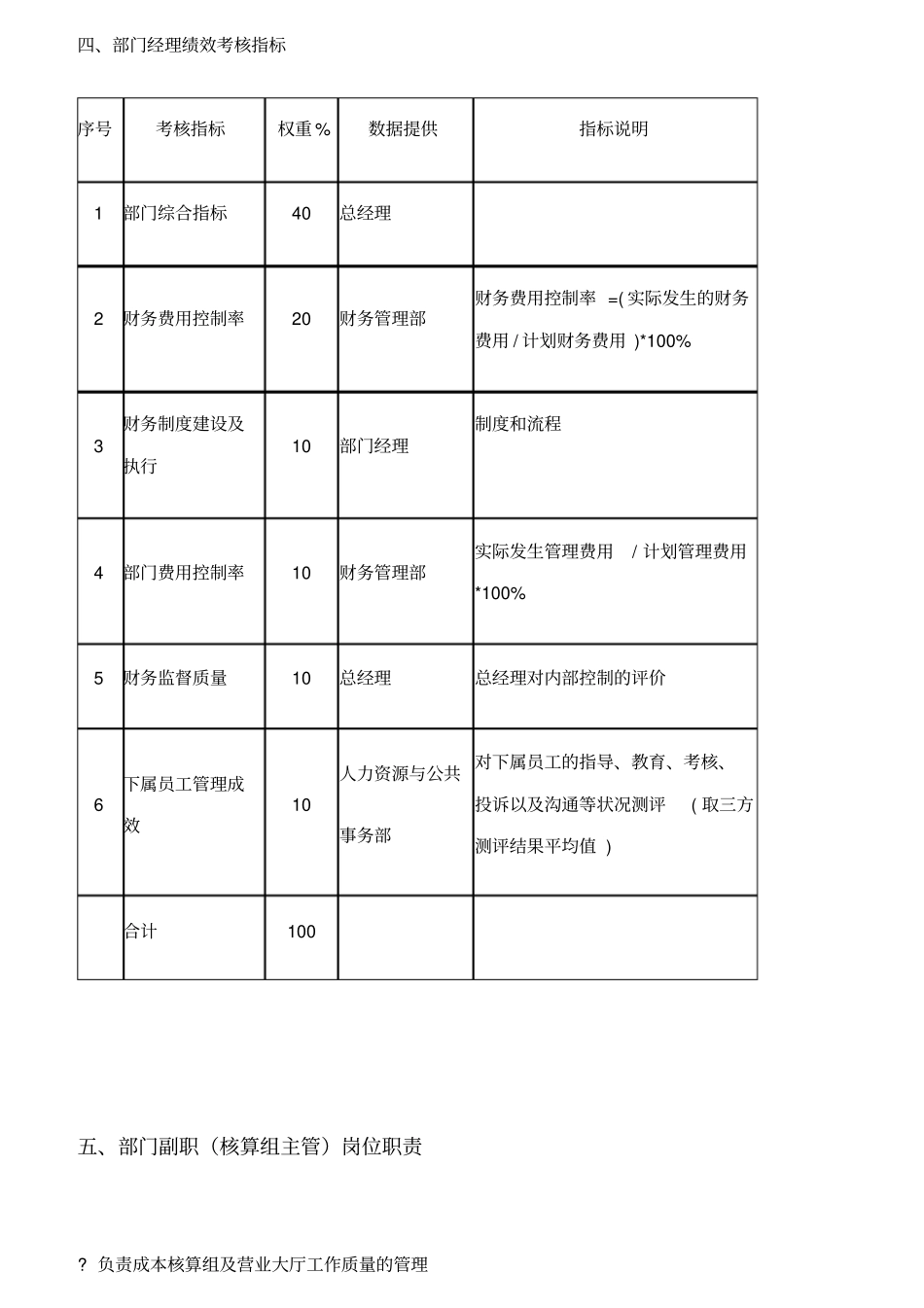 财务管理部绩效考核管理细则_第3页