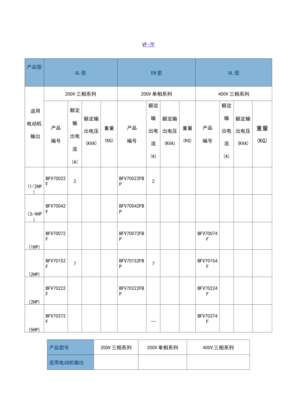 松下VF-7F变频说明书_第1页