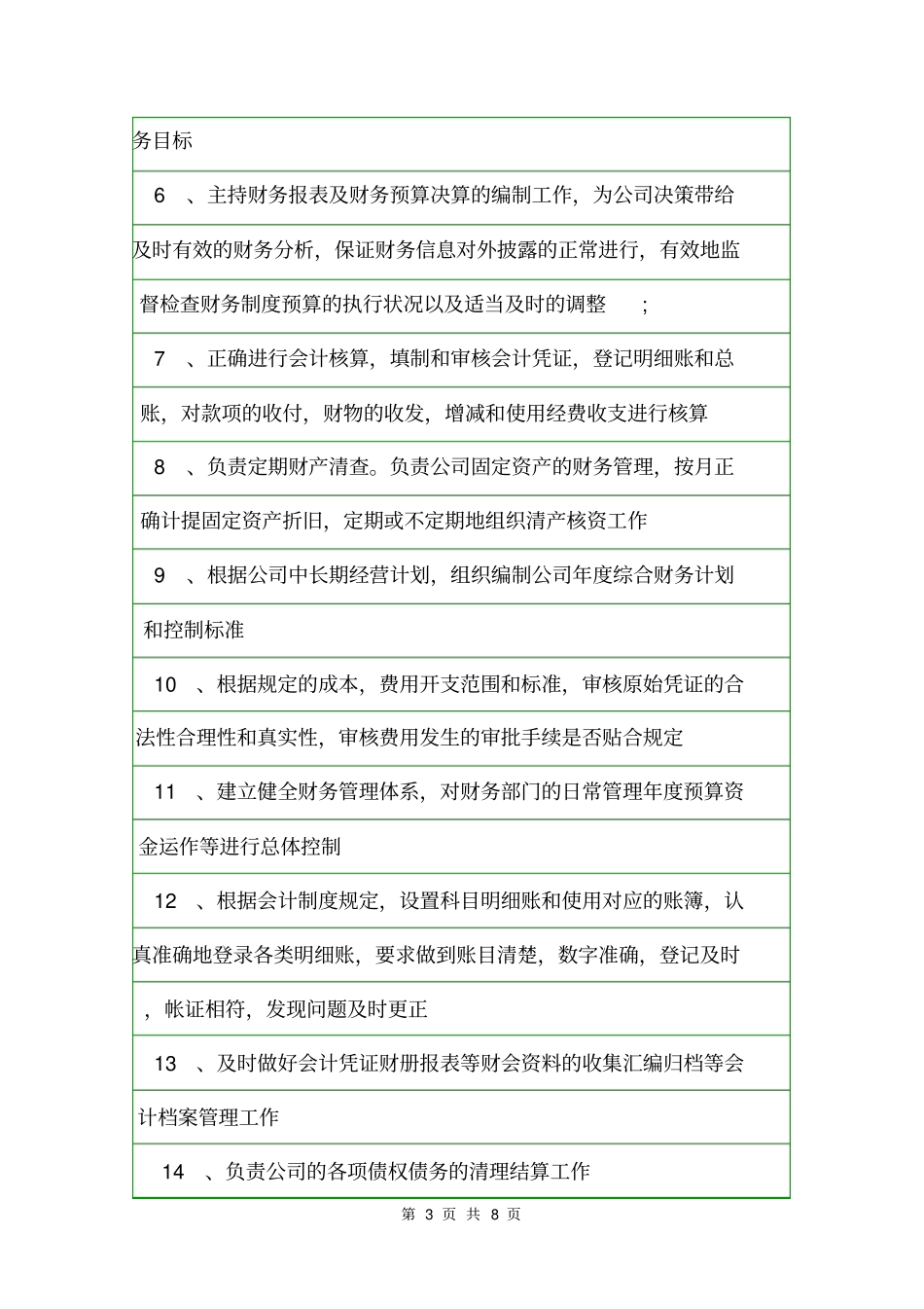 财务负责人工作职责介绍岗位职责_第3页