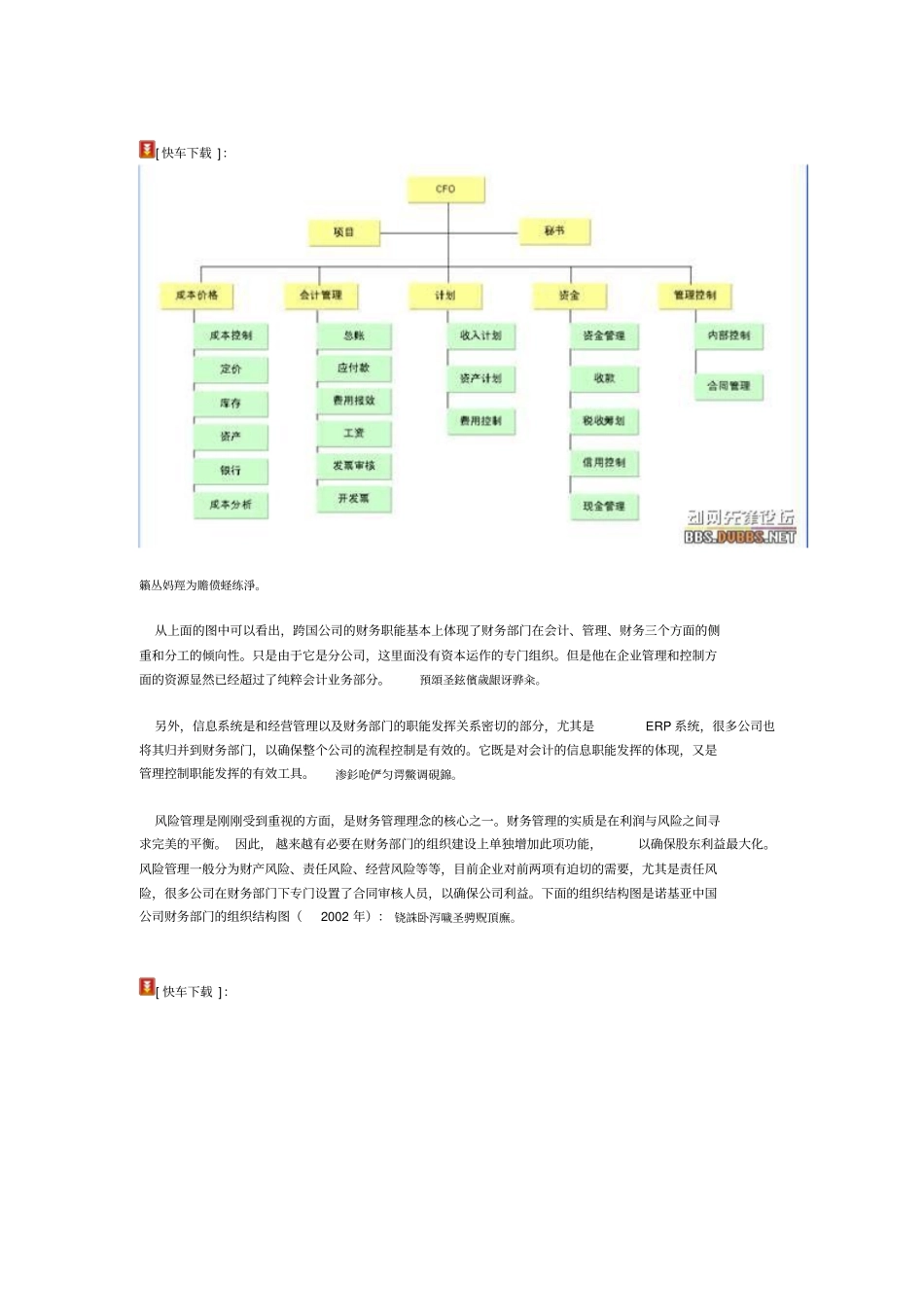 财务部职能-—-重新定位_第3页
