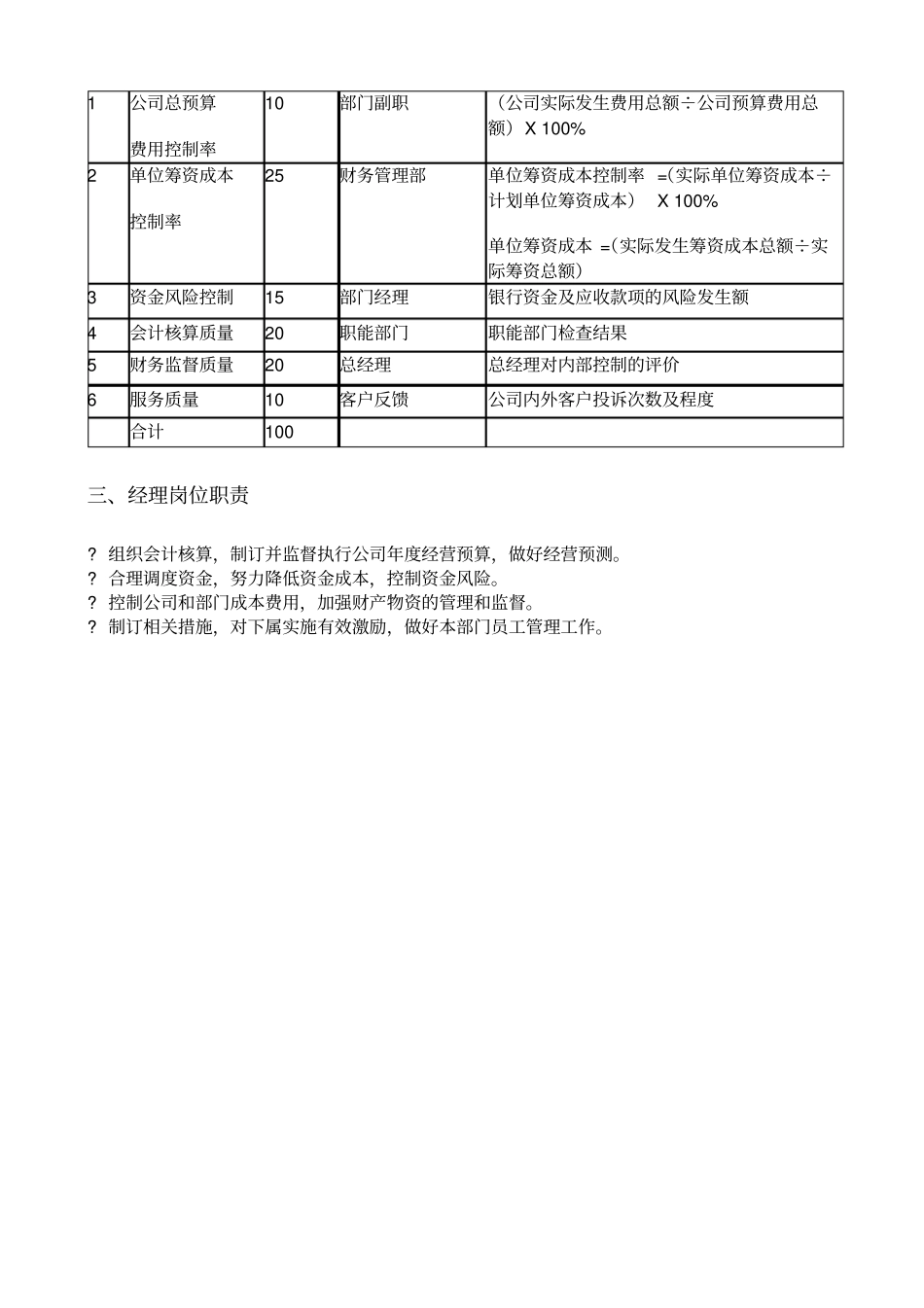 财务管理部绩效考核管理制度_第2页