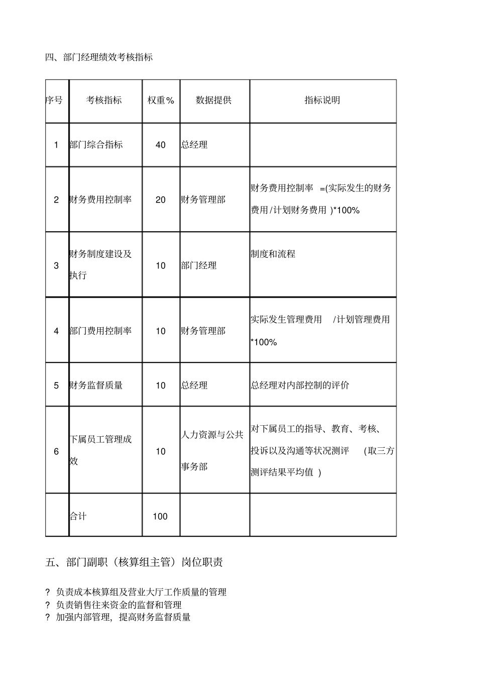 财务管理部绩效考核管理制度_第3页