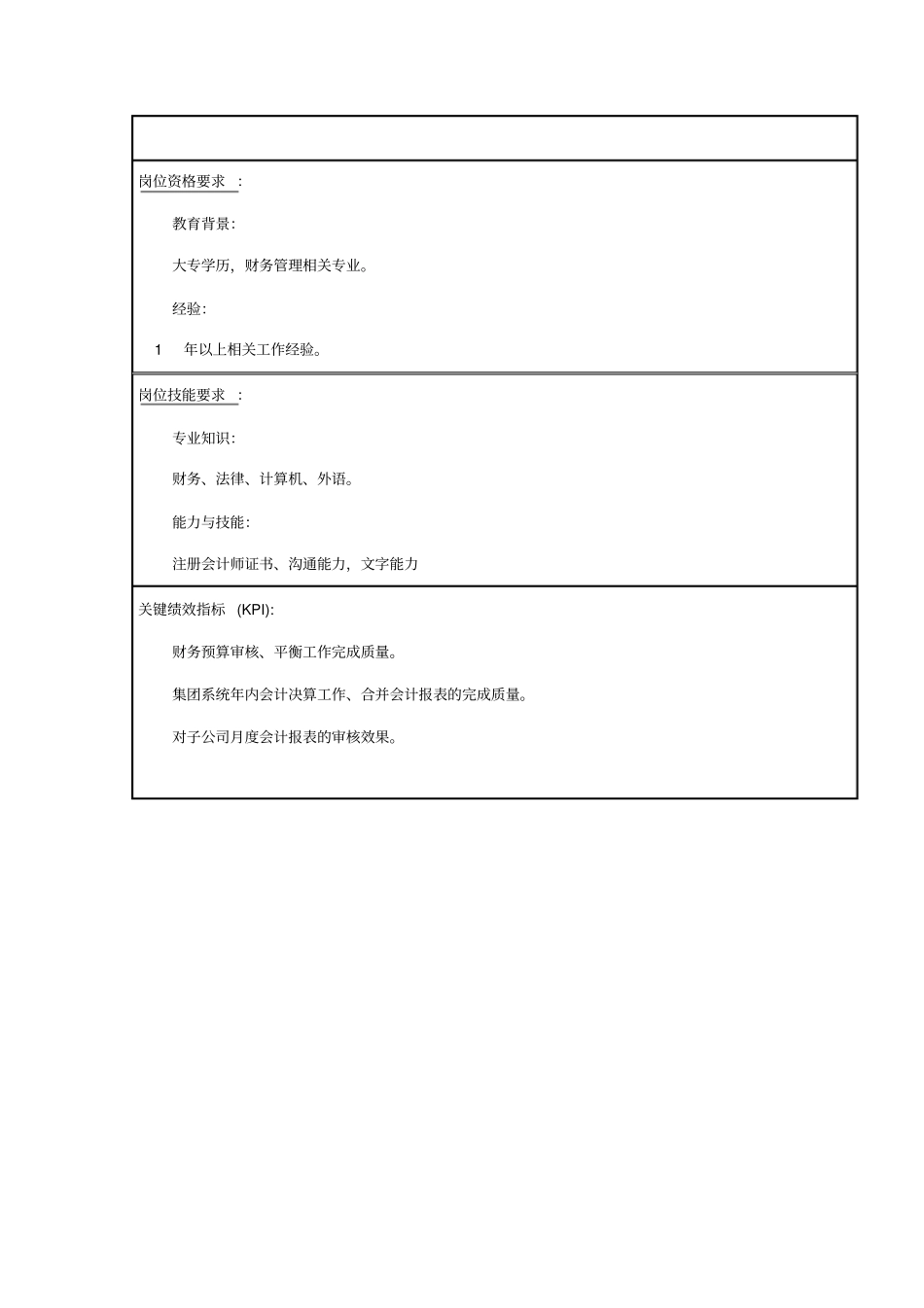 财务预算管理岗位说明书_第2页