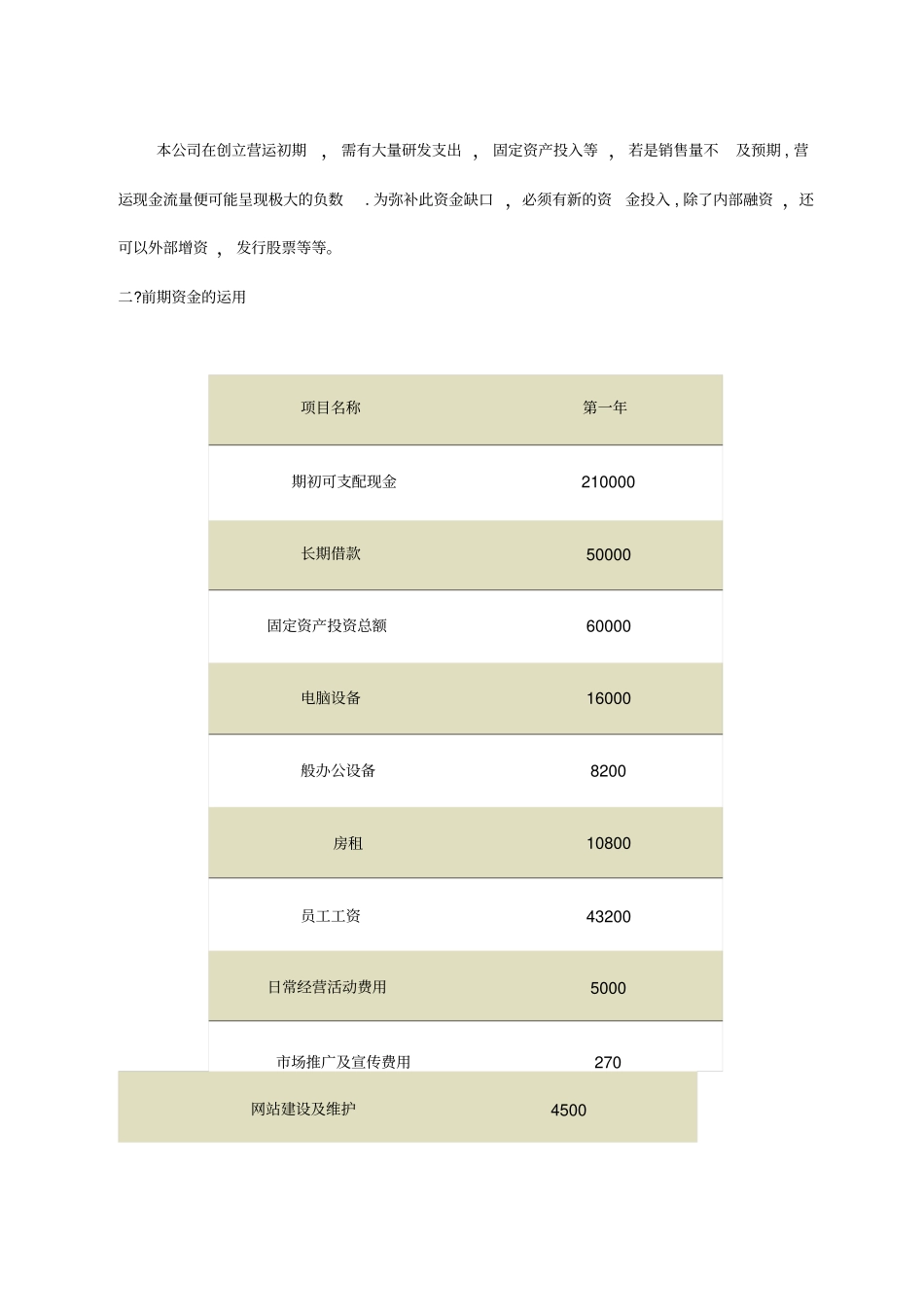 财务预测与分析_第3页