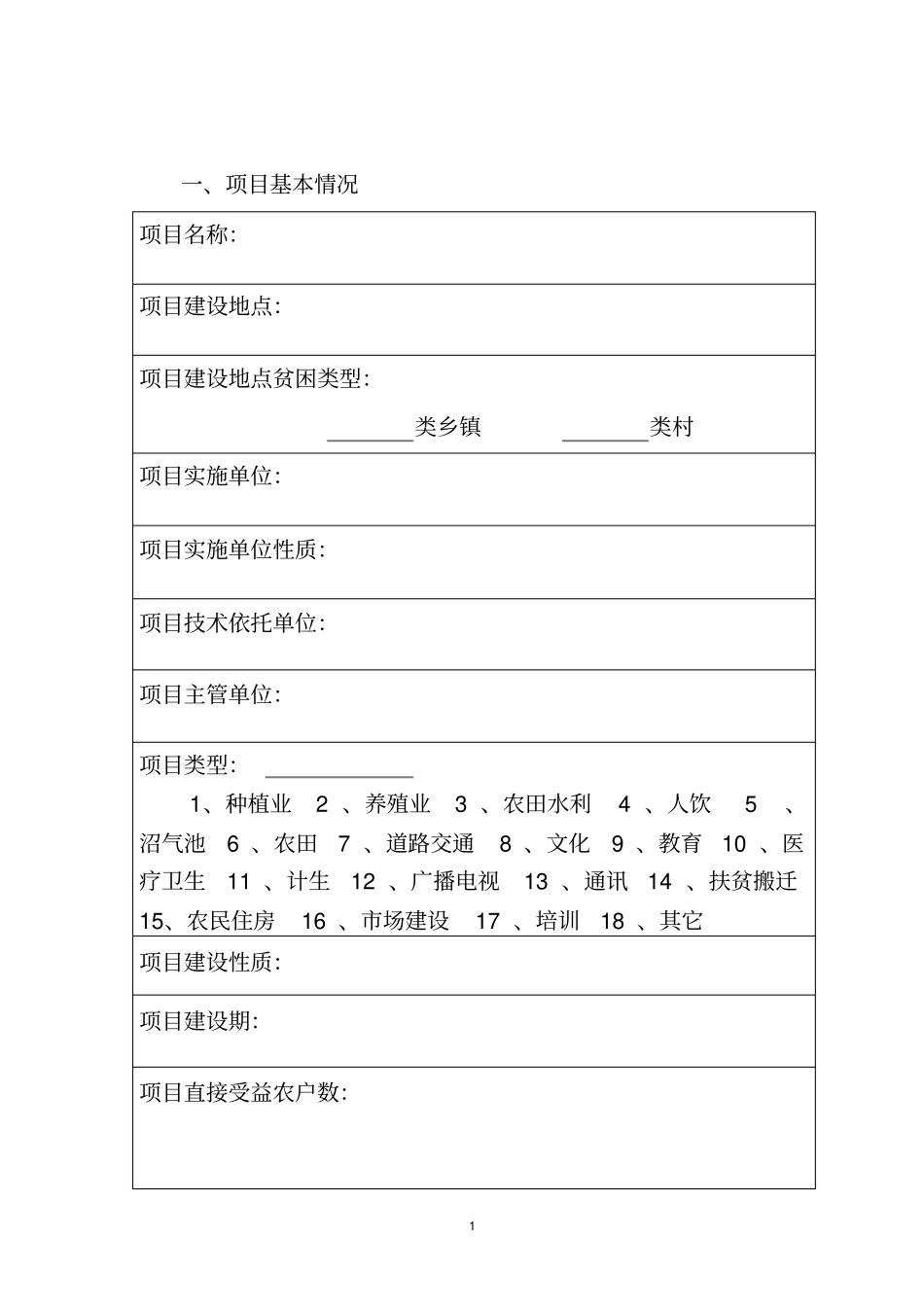 财政扶贫资金项目申报书格式_第2页