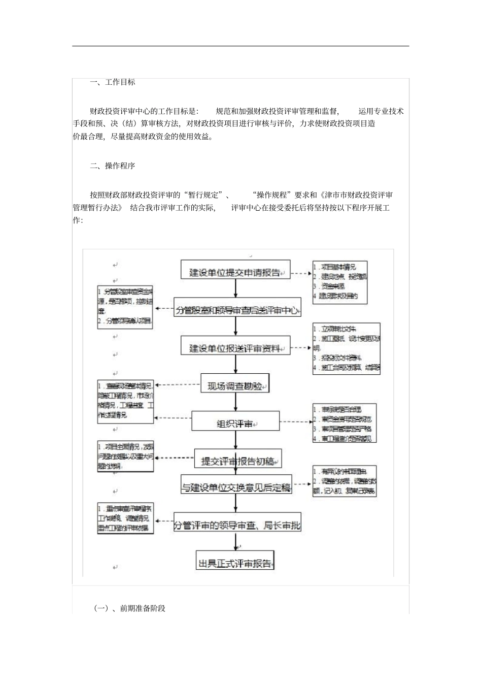 财政投资评审方案_第1页