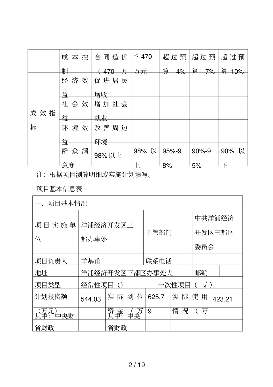 财政支出项目绩效评价报告001_第2页