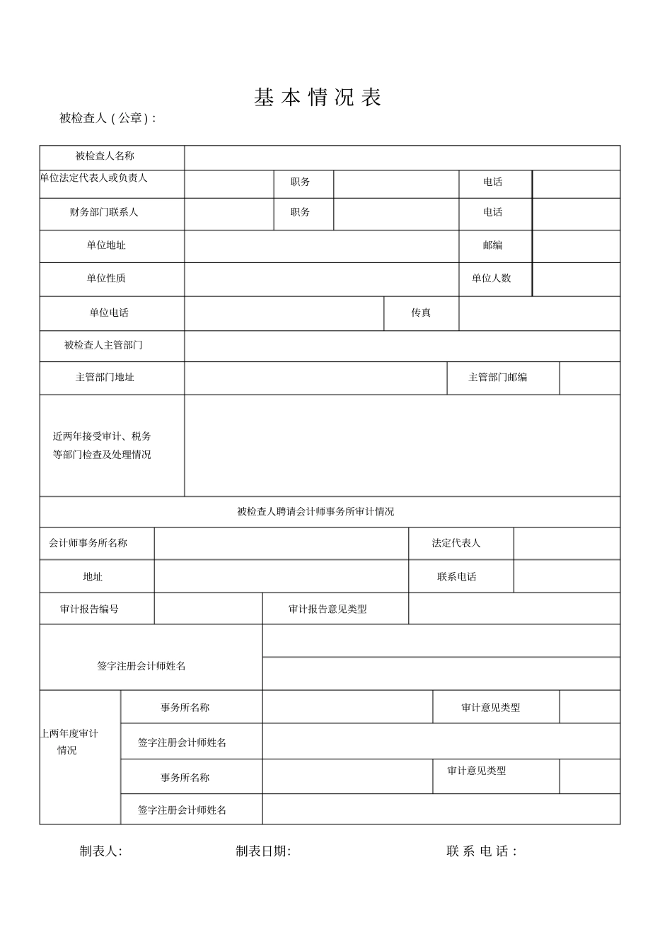 财政检查报告_第2页