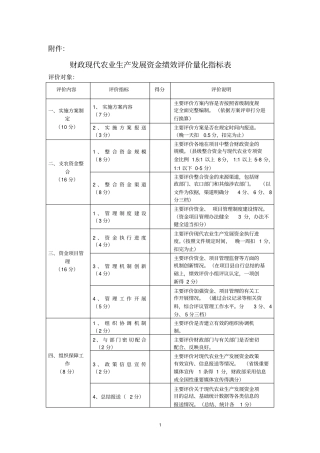 财政现代农业生产发展资金绩效评价量化指标表
