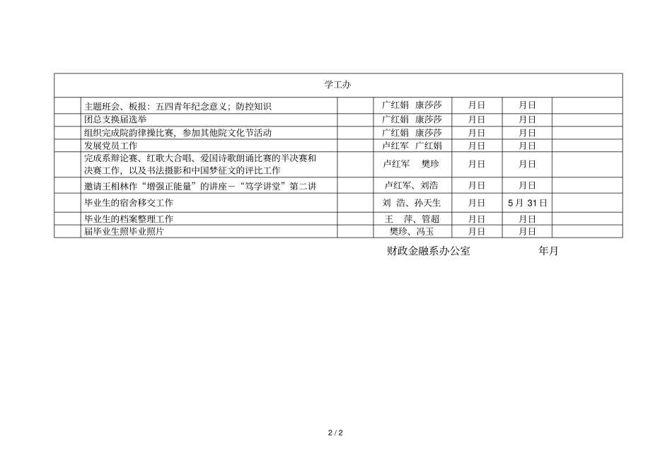 财政金融系5月份工作安排_第2页