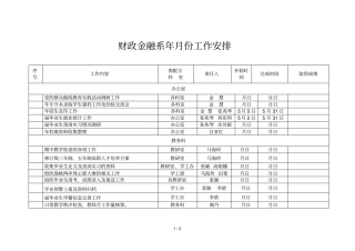 财政金融系5月份工作安排