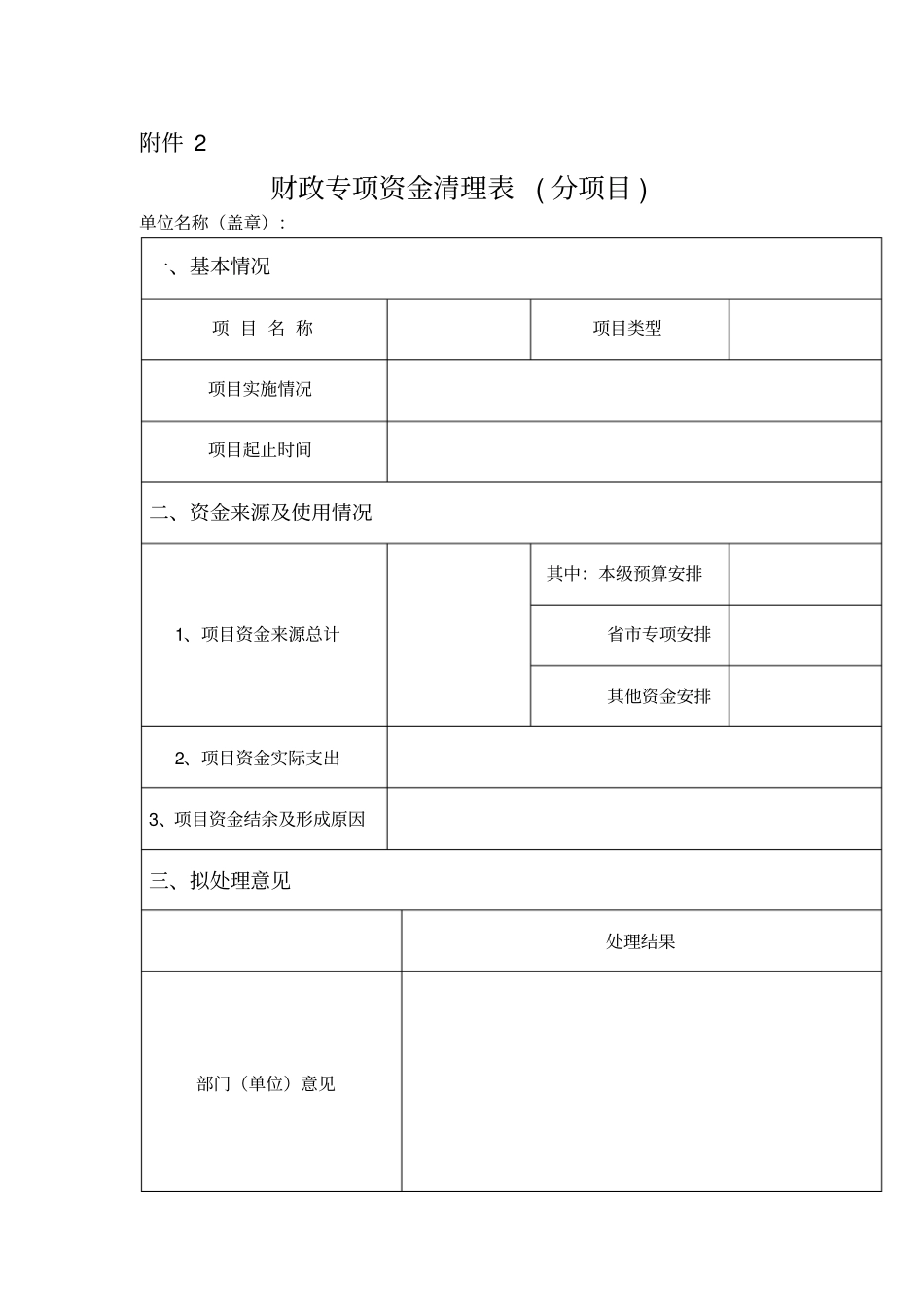 财政项目专项资金清理汇总表_第2页