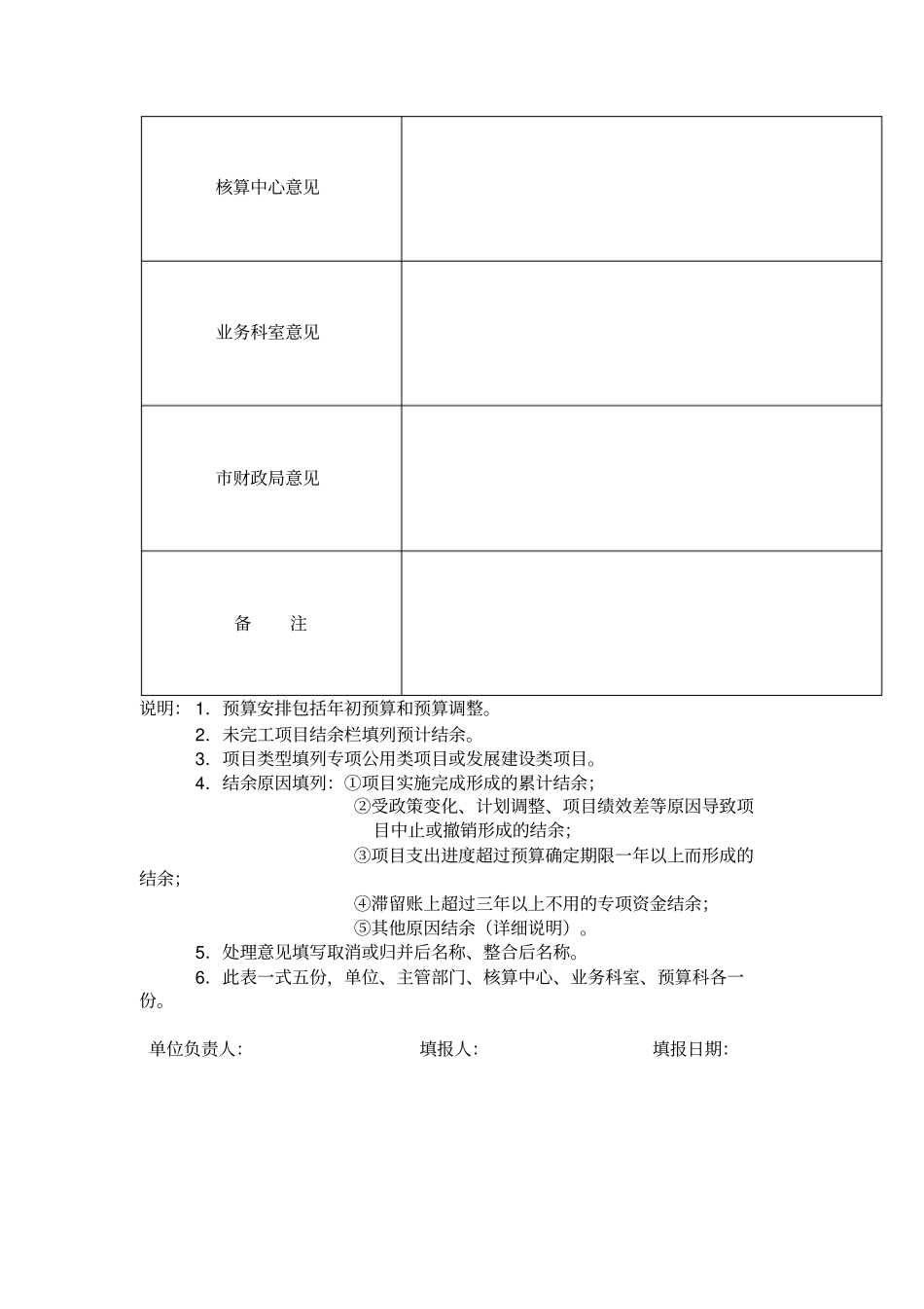 财政项目专项资金清理汇总表_第3页