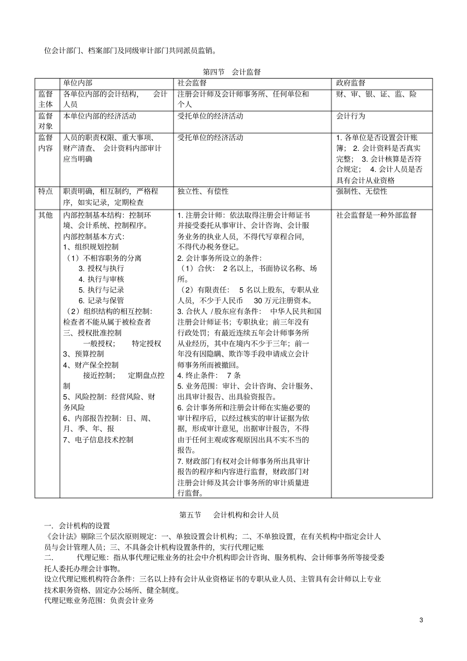 财经法规知识点总结_第3页