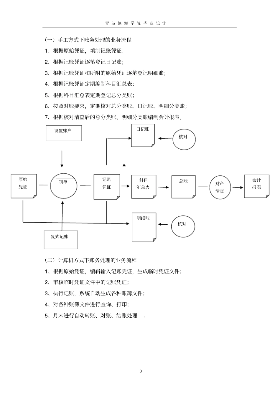 账务处理子系统的设计正文_第3页