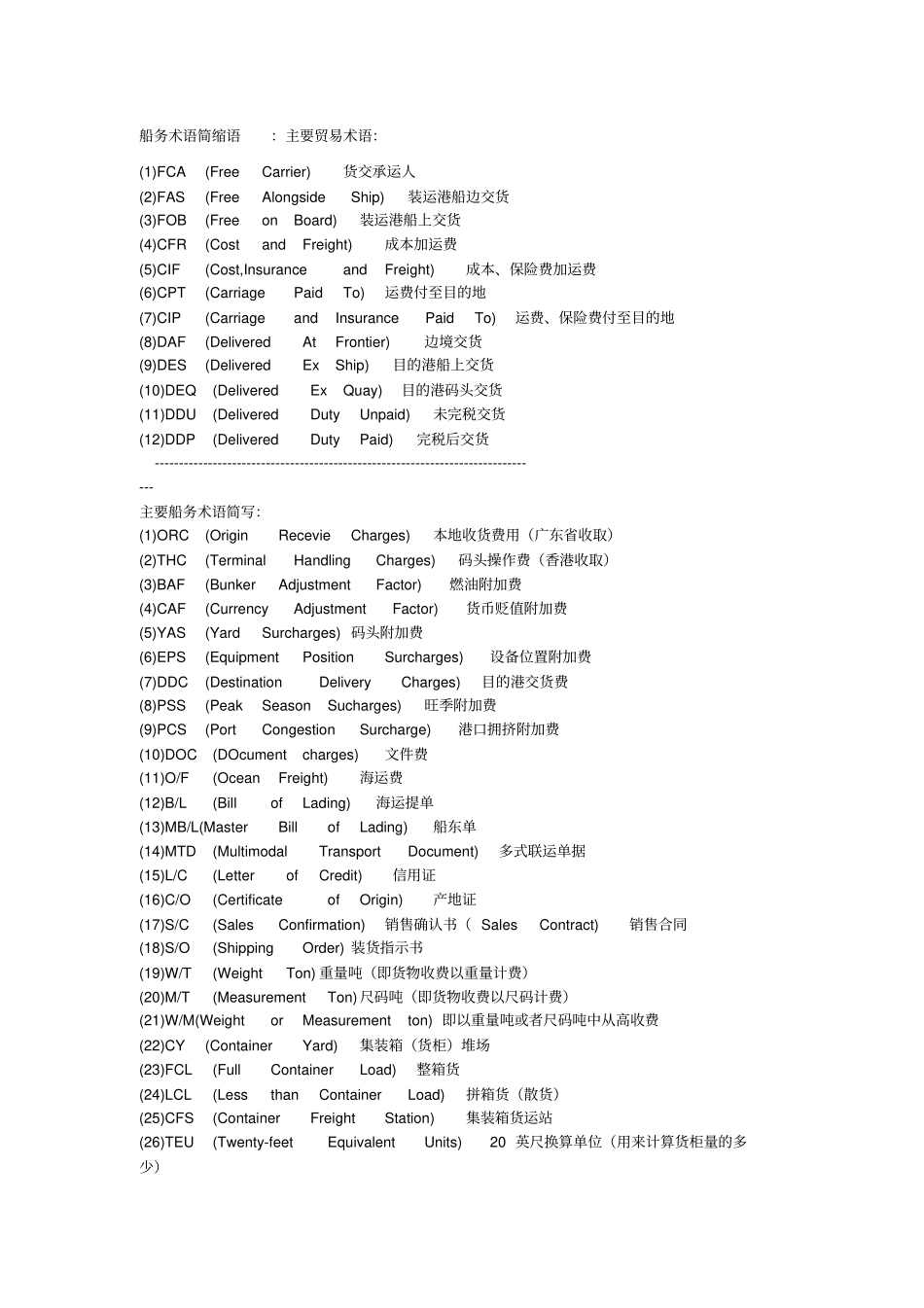 货代常用术语缩写_第1页