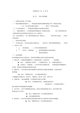 货币银行学复习笔记