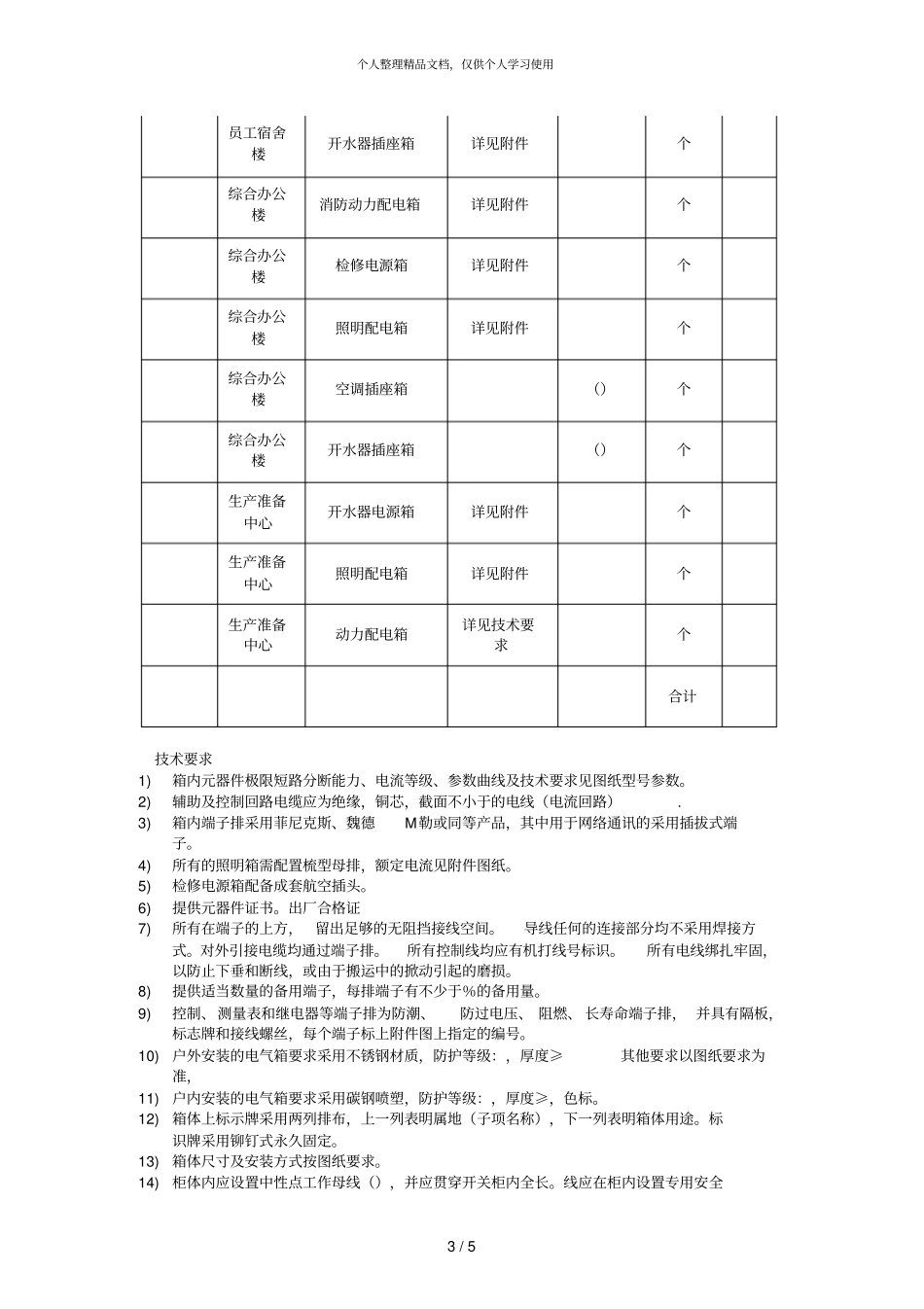 货物技术要求及其它_第3页