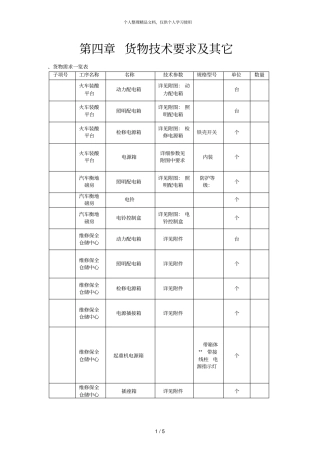 货物技术要求及其它