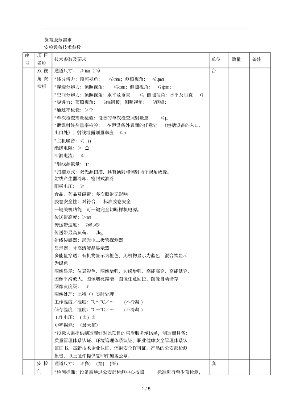 货物服务需求_第1页