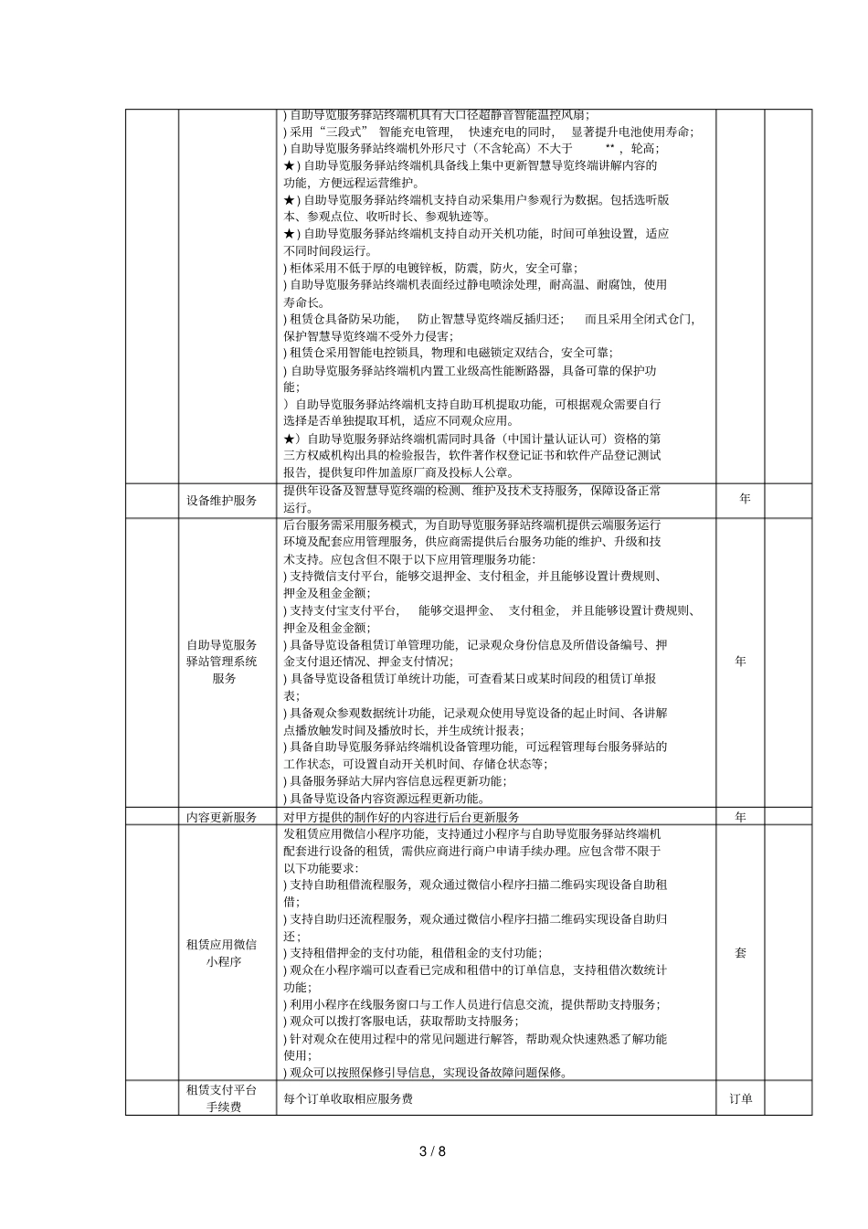 货物或服务类采购项目_第3页
