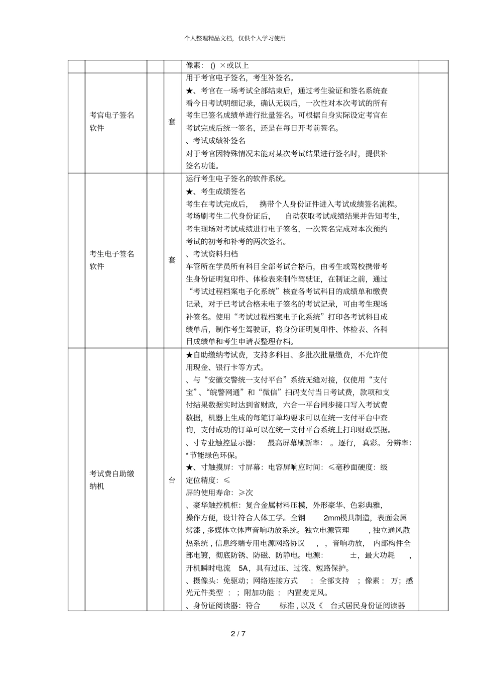 货物服务需求一览表_第2页