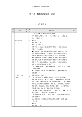 货物服务需求一览表