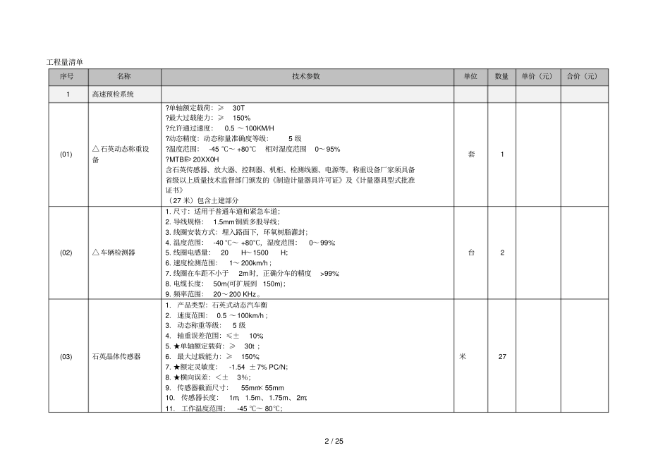 货物需求一览表_第2页