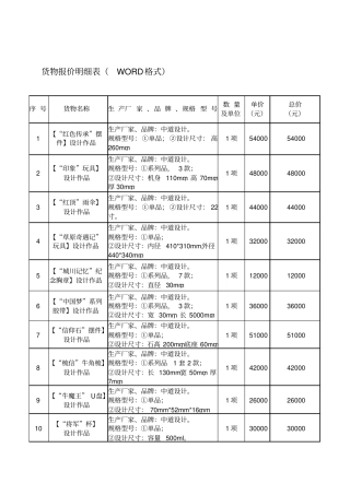 货物报价明细表格式