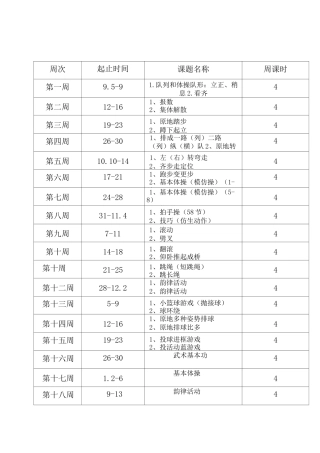 体育教学进度表