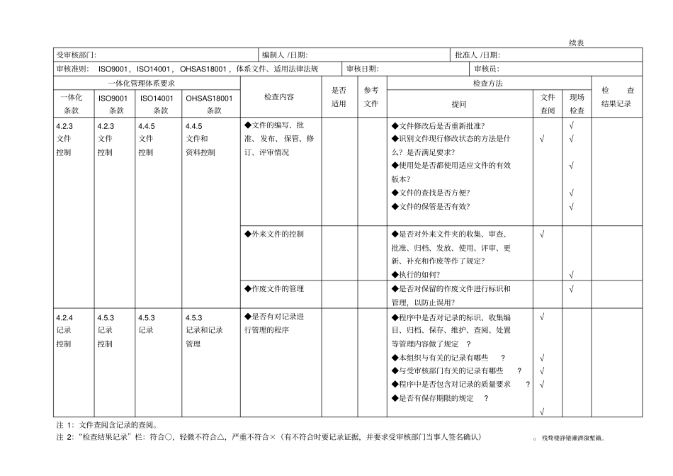 质量、环境、职业健康安全三合一管理体系审核内审检查表_第3页