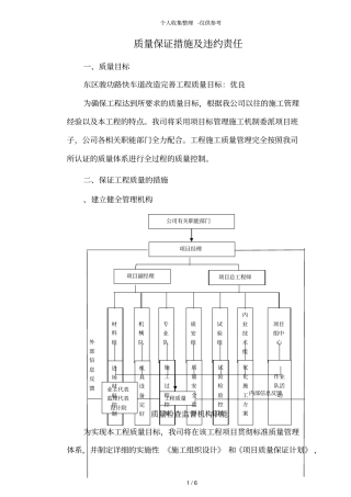 质量保证措施及违约责任