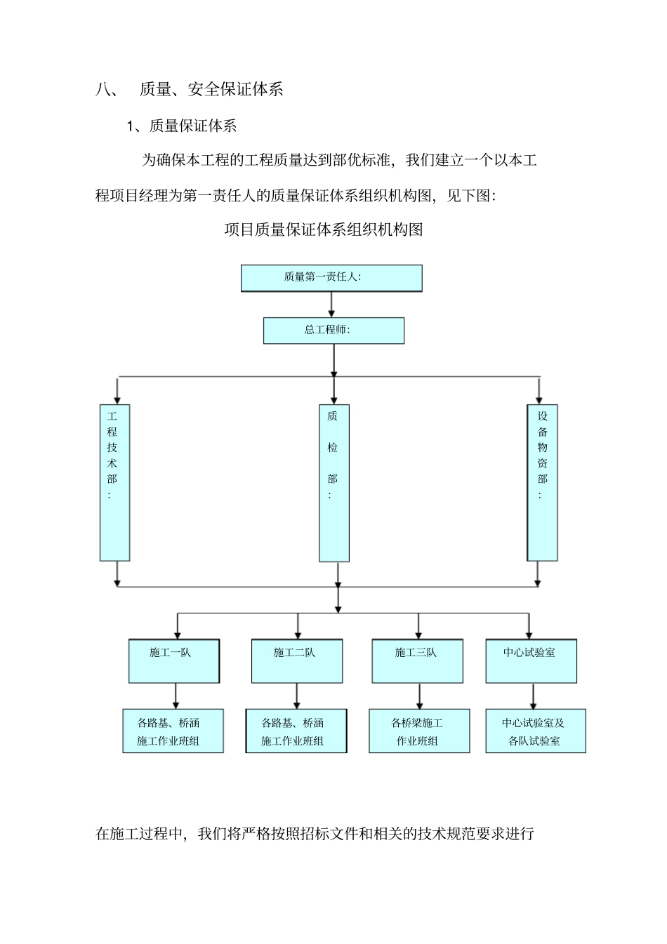 质量安全环保体系_第1页
