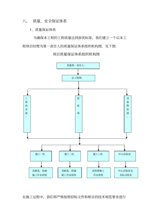 质量安全环保体系