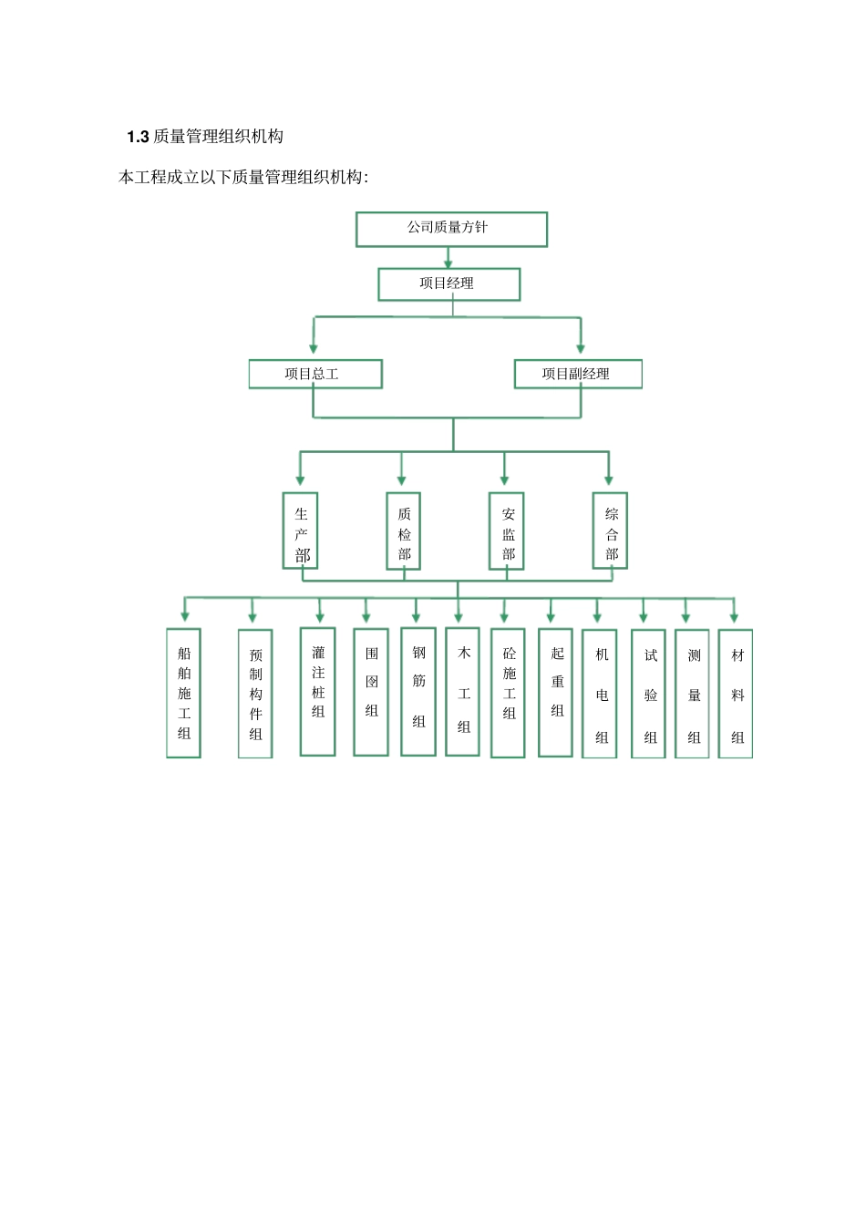 质量安全环境三大体系教材_第3页
