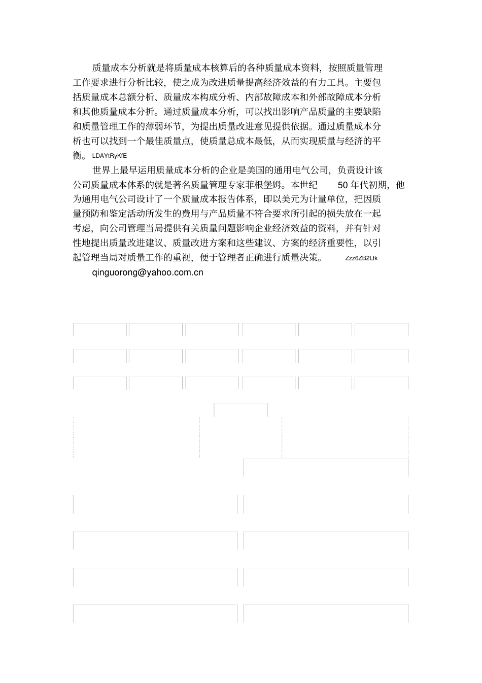 质量成本分析法_第2页