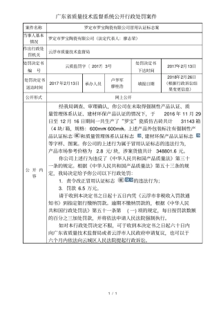 质量技术监督系统公开行政处罚案件