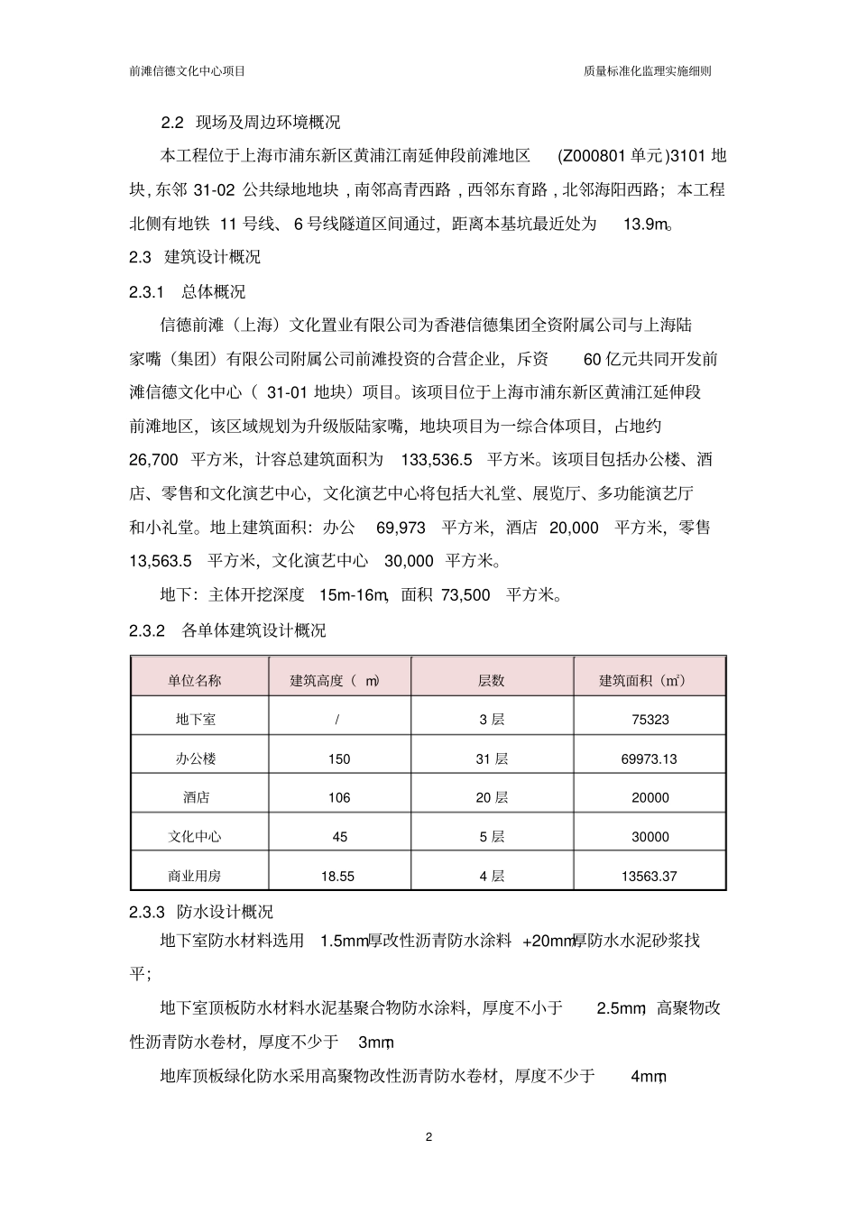 质量标准监理实施化细则_第3页