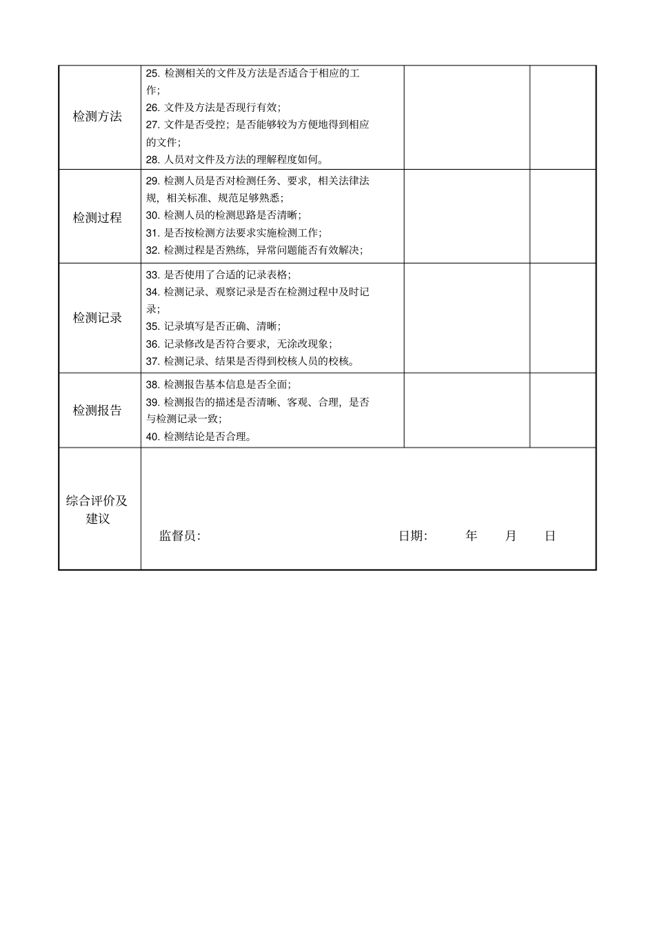 质量监督记录表_第2页
