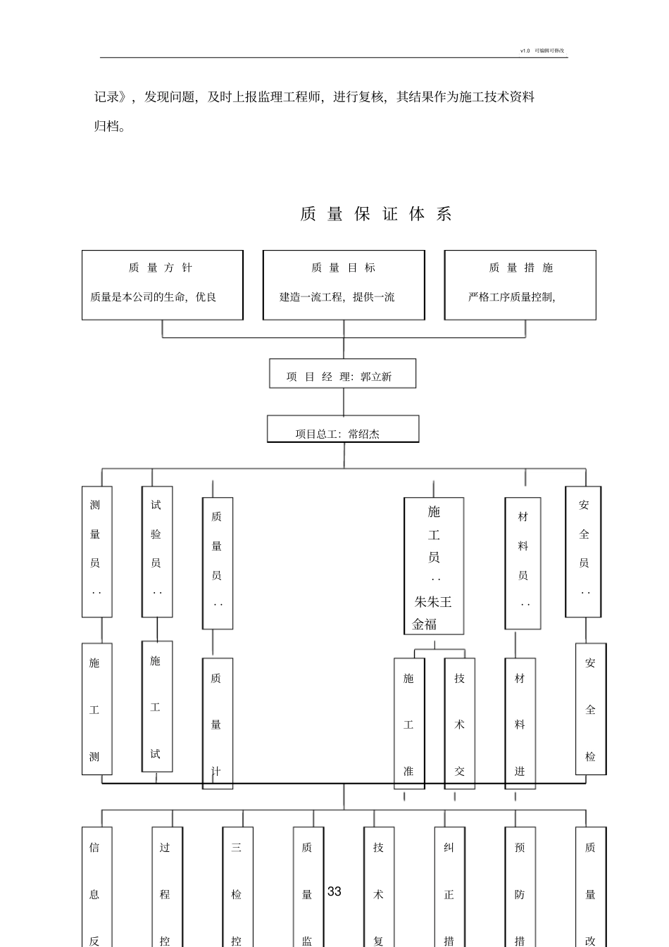 质量目标细化分解方案_第3页