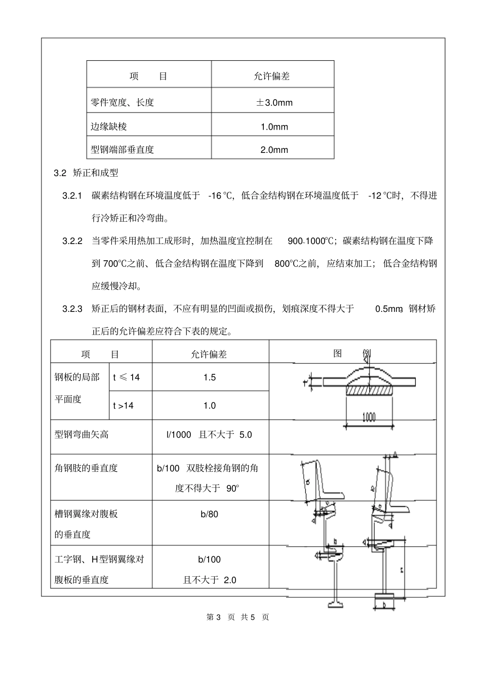 质量管理三级文件工艺部分_第3页
